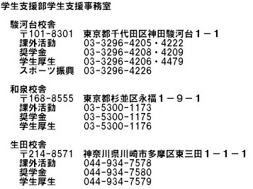 教育支援部学生支援事務室