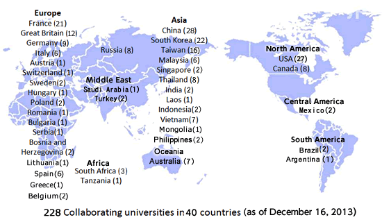 Partner Institutions of Meiji University