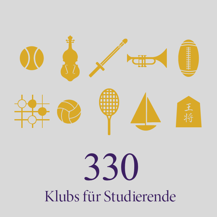 330 Klubs für Studierende