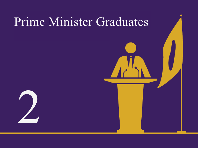 Graduate Prime Minister 2