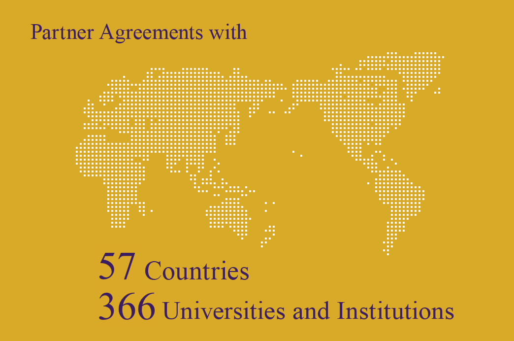 Partner Agreements with 57 Countries 366 Universities and Institution