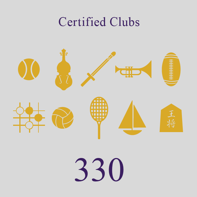 Certified Clubs 330