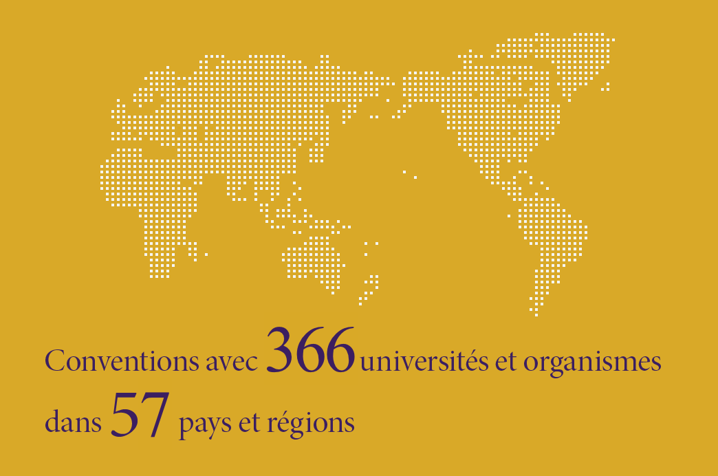 Conventions avec 366 universités et organismes dans 57 pays et régions