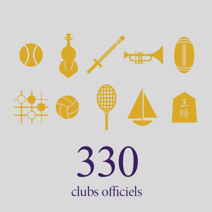 330 clubs officiels