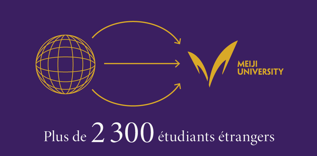 Plus de 2 300 étudiants étranger