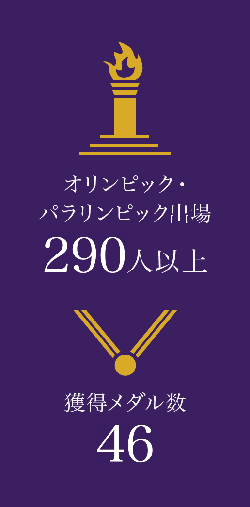 オリンピック・パラリンピック出場290人以上、獲得メダル数46