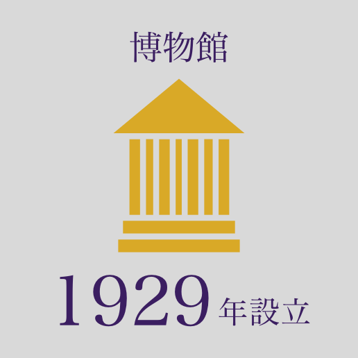 博物館 1929年設立