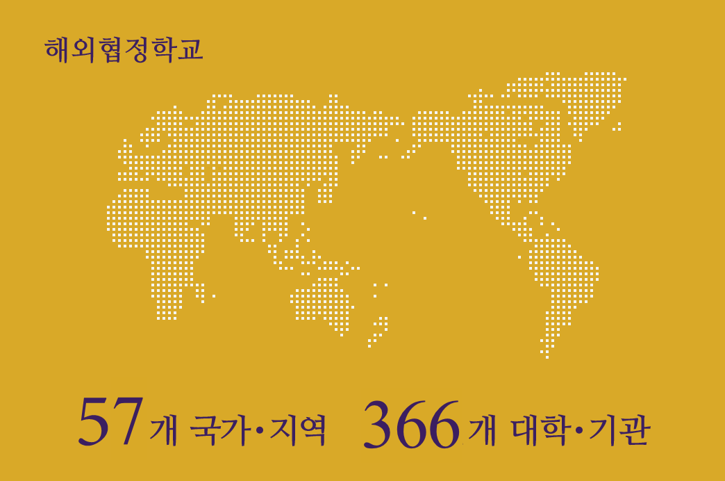 해외협정학교　57개 국가・지역 366개 대학・기관