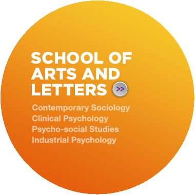 Contemporary Sociology, Clinical Psychology, Psycho-social Studies, Industrial Psychology