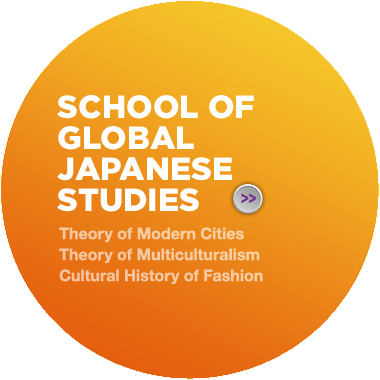 Theory of Modern Cities, Theory of Multiculturalism, Cultural History of Fashion