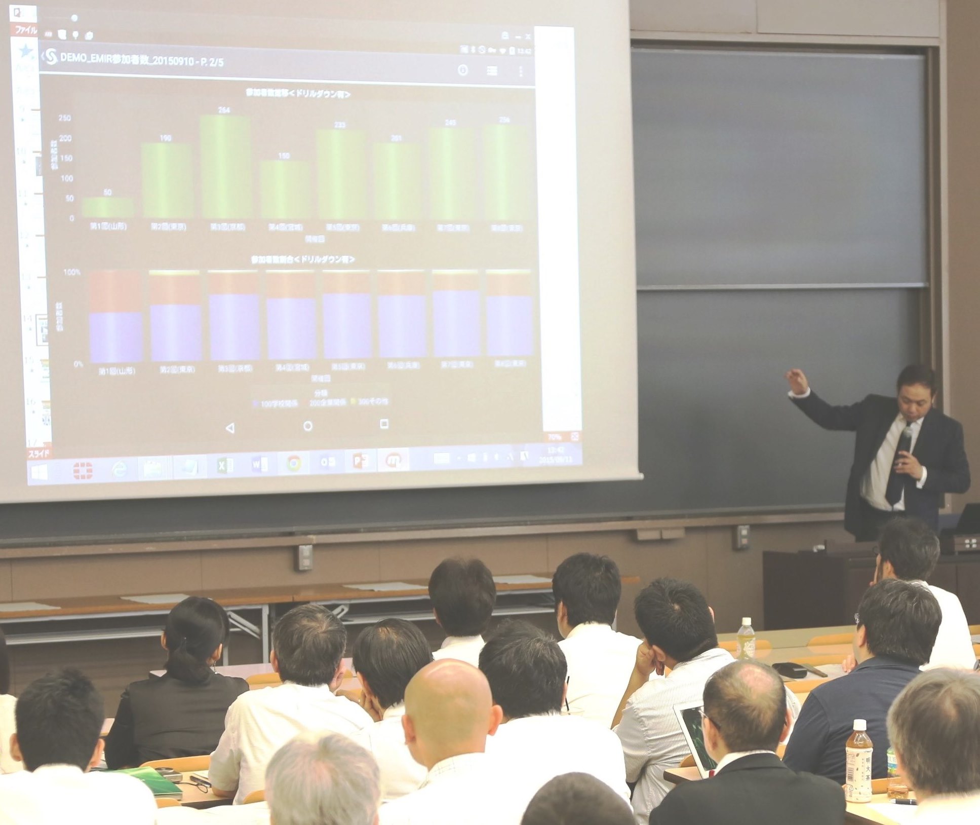 山形大学の事例を説明する福島教授