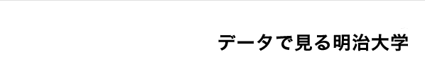 �f�[�^�Ō��閾����w