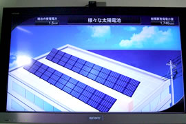 太陽光発電モニター