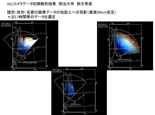 陸別(左)、名寄(中央)、紋別(右)について夜光雲が高度85kmにあると仮定して、地図上に投影した夜光雲分布図。ほぼ同じ観測時刻のデータを使用しており、これらの画像について高度85ｋｍを仮定して地図上に投影したときのみ、発生位置が一致していることから、今回の現象が高度85kmに発生した夜光雲であることは確実である
