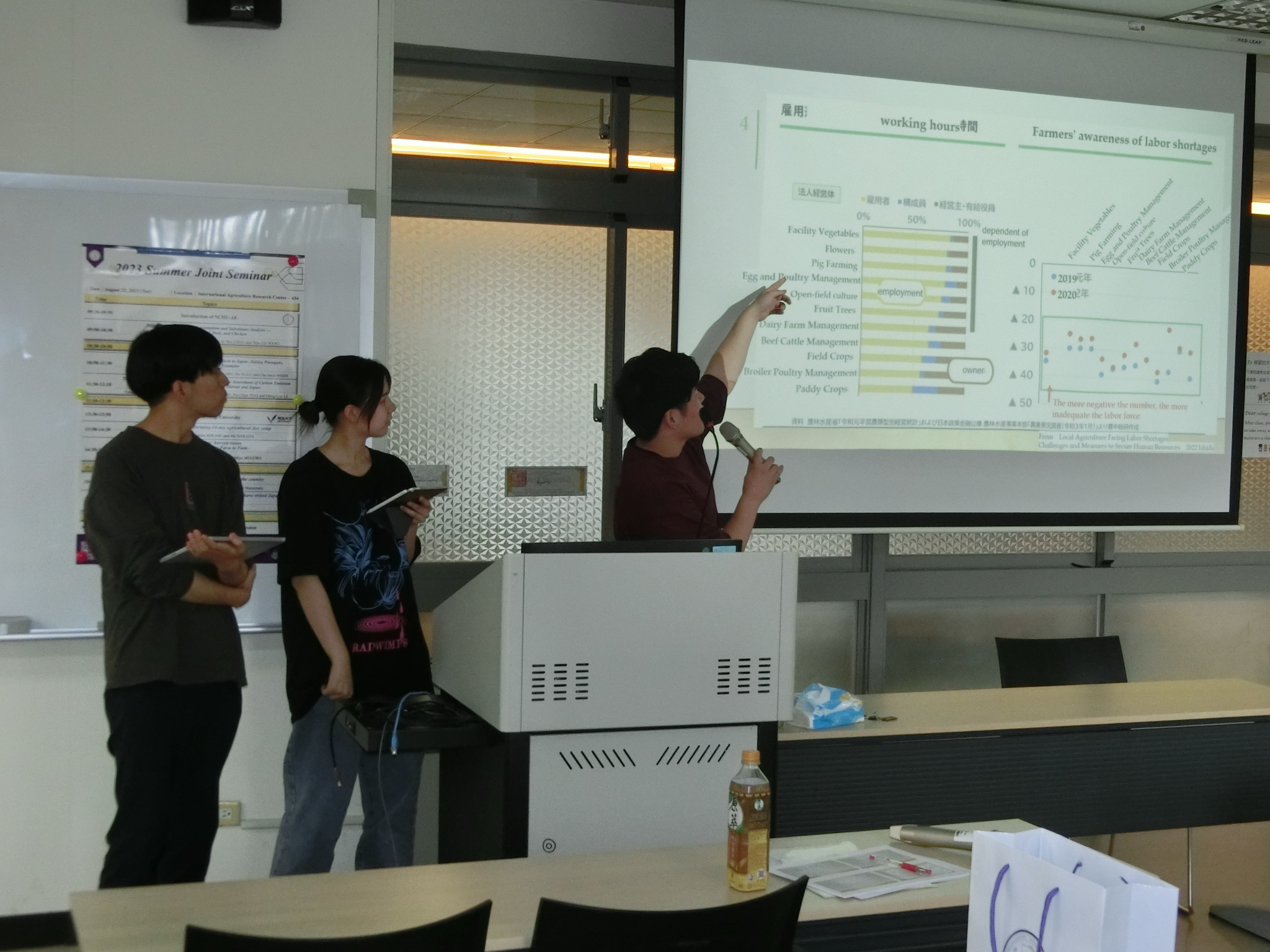 写真２：合同ゼミで発表する明治大学の学生