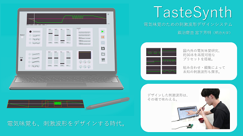 提案システムの概要