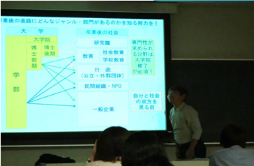 進路の選択肢について説明する石川先生