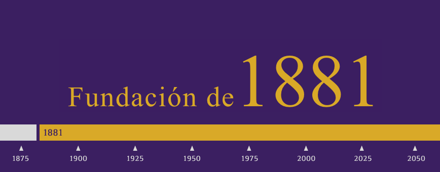 Fundación de 1881