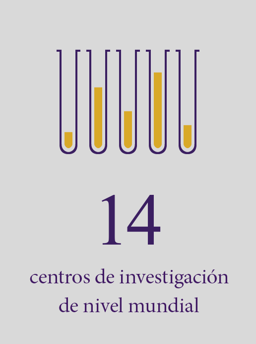 14 centros de investigación de nivel mundial