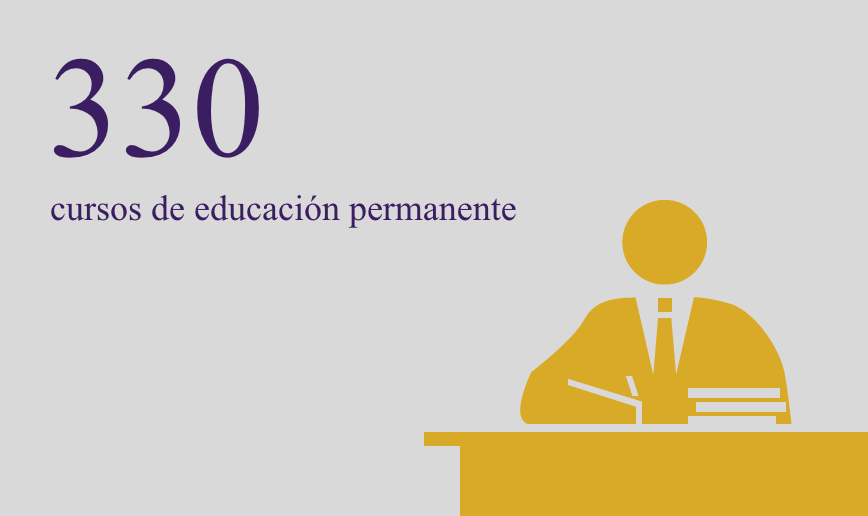 330 cursos de educación permanente