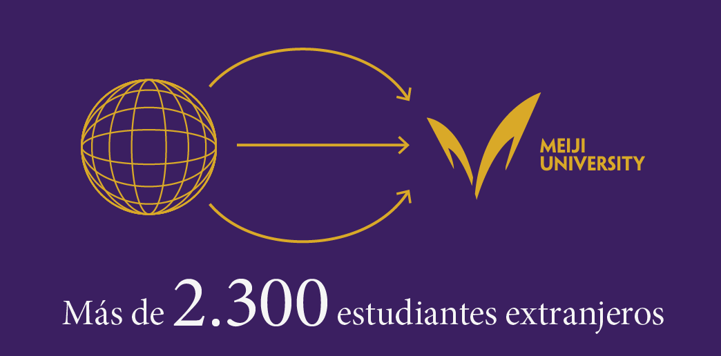 Más 2.300 estudiantes extranjeros