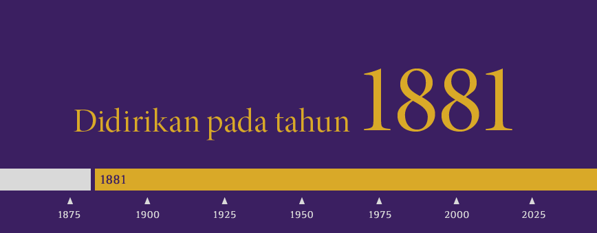 Didirikan pada tahun 1881