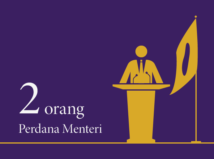 2 orang Perdana Menteri