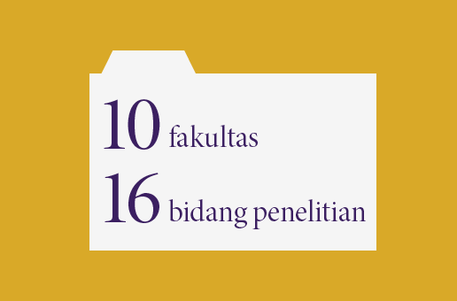 10 fakultas sarjana 16 program pascasarjana