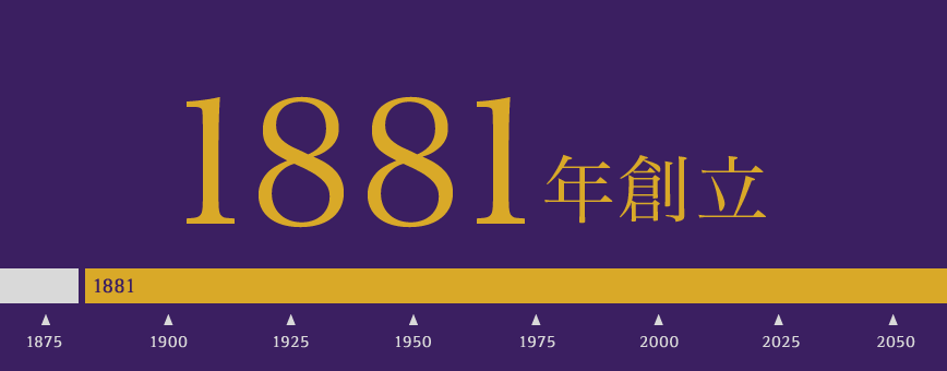 1881年創立