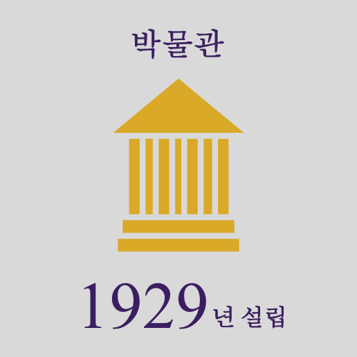 1929년 설립