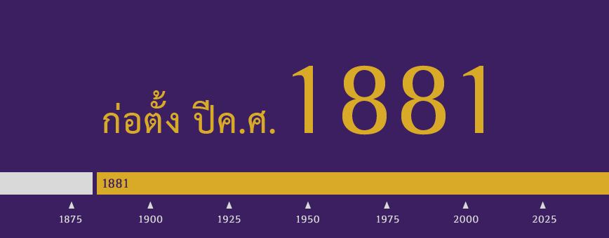 ก่อตั้ง ปีค.ศ. 1881