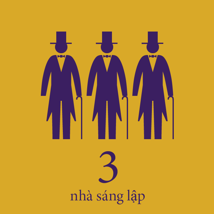 3 nhà sáng lập