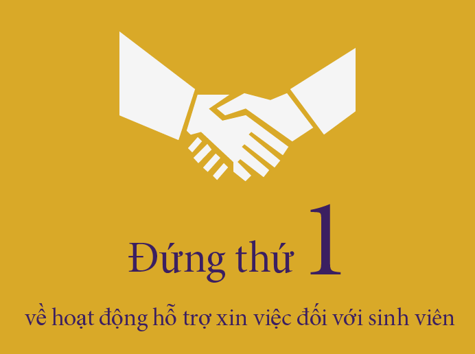 Đứng thứ 1 về hoạt động hỗ trợ xin việc đối với sinh viên