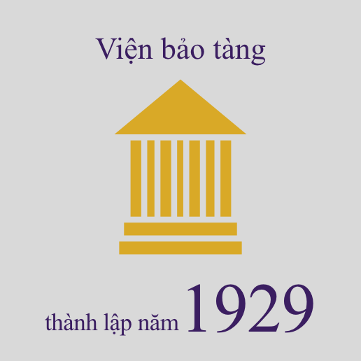 Viện bảo tàng thành lập năm 1929