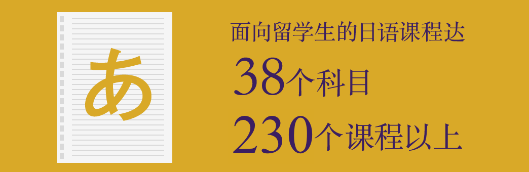 面向留学生的日语课程达　38个科目230个课程以上
