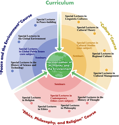 Tech,Computer,Future,Science,News Technology