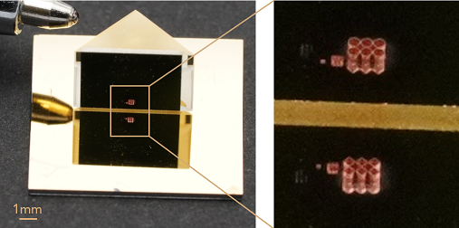 Microscopic impossible objects in three sizes