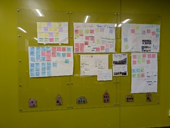 グループで作成したポスター