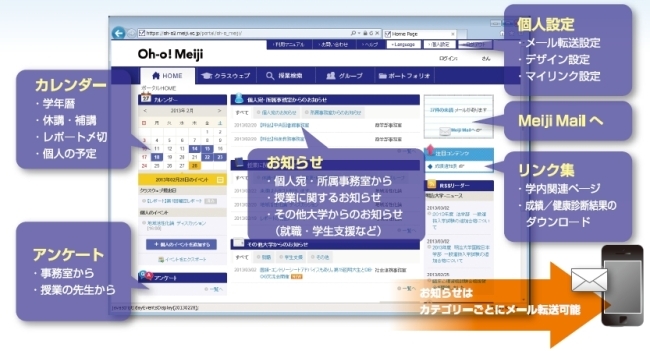 Oh-o! Meijiポータル（お知らせやカレンダーなど、大学生活に関する情報の入口）