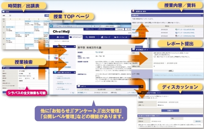 Oh-o! Meijiクラスウェブ（授業資料やレポートなど、オンラインによる学習支援）