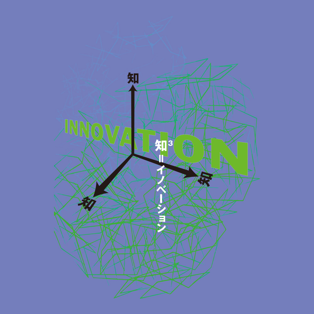 INNNOVATION　知3＝イノベーション