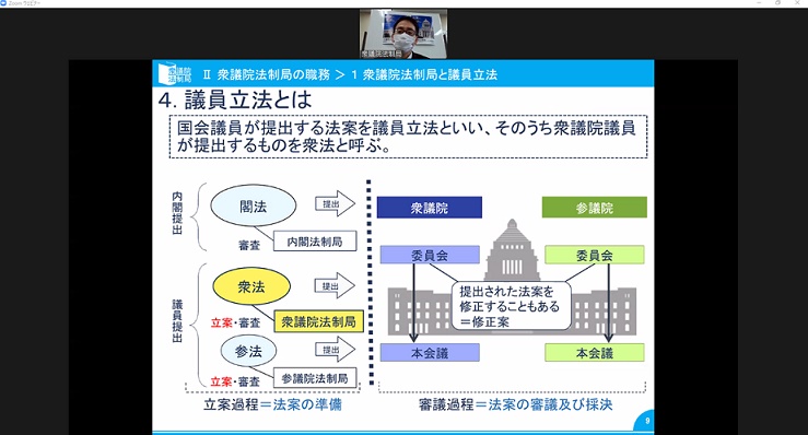 議員立法とは