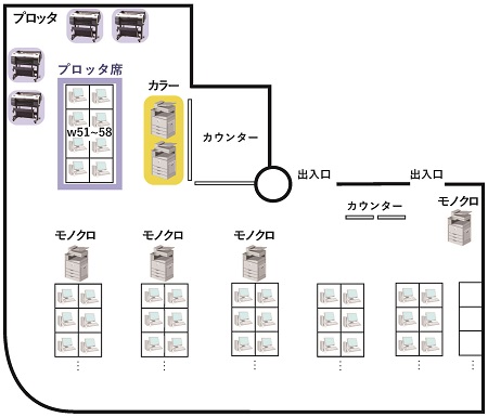 メディア自習室レイアウト図