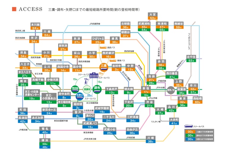 路線図