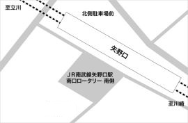 矢野口駅 バス乗り場