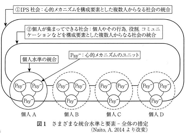 掲載稿図1