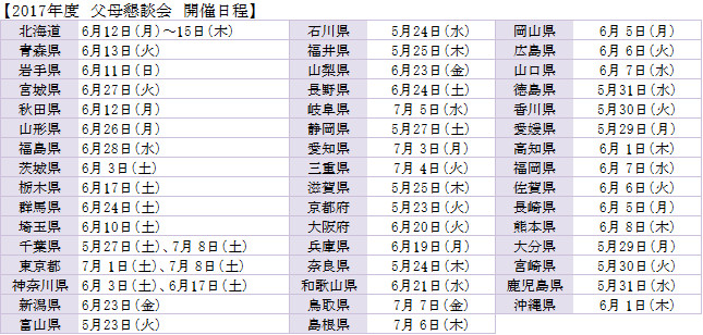 ※詳細は当大学ホームページをご参照ください。http://www.meiji-parents.jp/news/170425.html