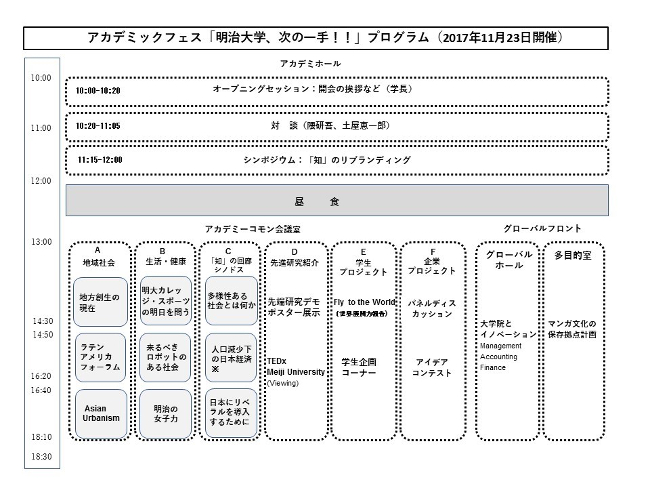 ※「人口減少下の日本経済」は、ご取材いただくことはできません