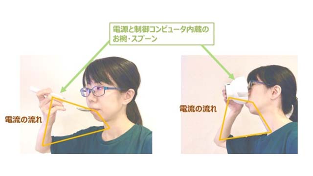 エレキソルトスプーン レシピブックセット （ハンズ新宿店
