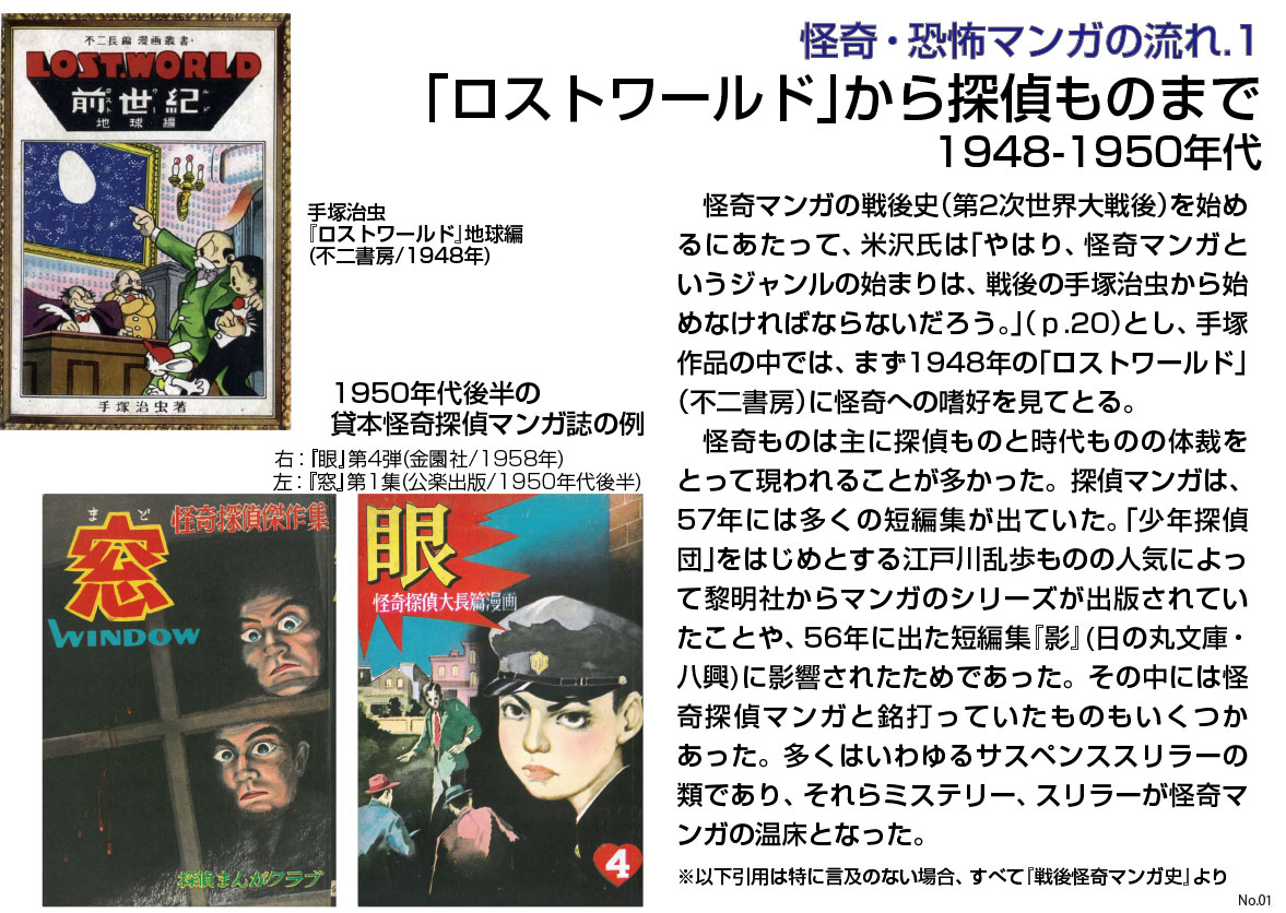 米沢嘉博記念図書館｜アーカイブ 米沢嘉博の『戦後怪奇マンガ史』展